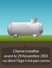 test.old.citerne